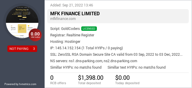 HYIPLogs.com widget for mfkfinance.com