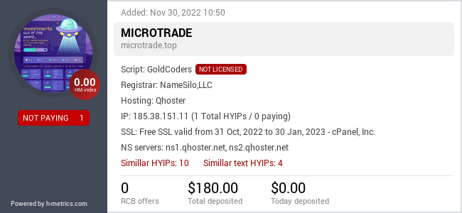 HYIPLogs.com widget for microtrade.top