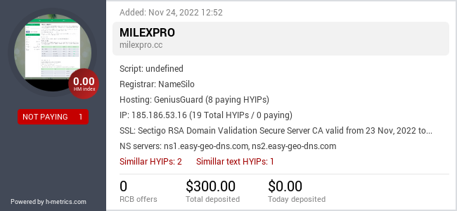 H-metrics.com widget for milexpro.cc