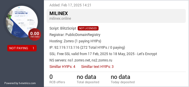 H-metrics.com widget for milinex.online