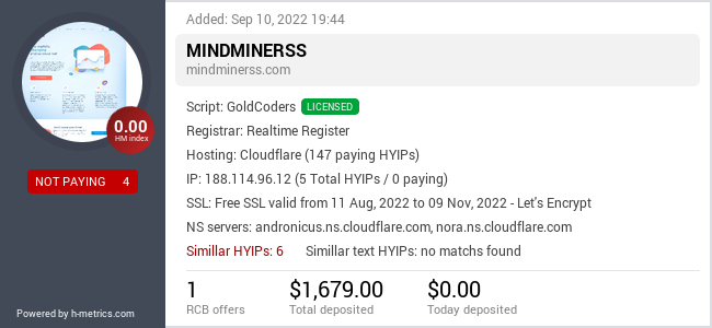 HYIPLogs.com widget for mindminerss.com