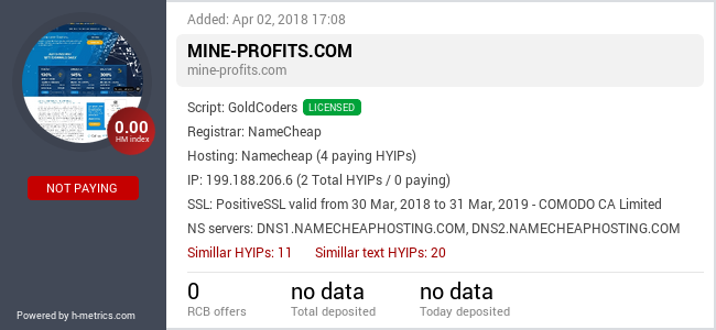 H-metrics.com widget for mine-profits.com