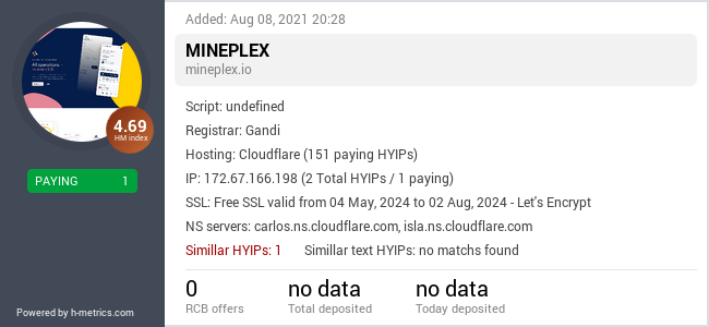 H-metrics.com widget for mineplex.io