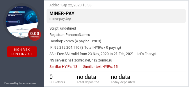 HYIPLogs.com widget for miner-pay.top