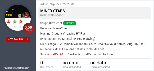 HYIPLogs.com widget for miner-stars.space