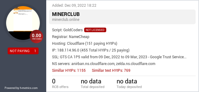 HYIPLogs.com widget for minerclub.online