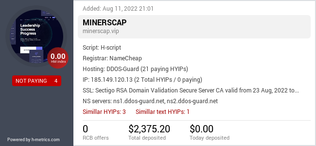 HYIPLogs.com widget for minerscap.vip