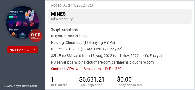 H-metrics.com widget for mines.beauty