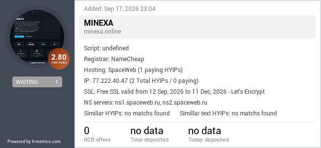 H-metrics.com widget for minexa.online