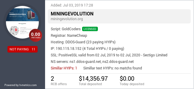 HYIPLogs.com widget for miningevolution.org