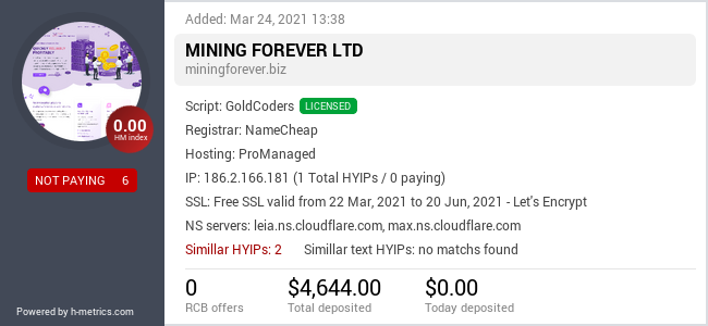HYIPLogs.com widget for miningforever.biz