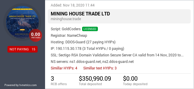 H-metrics.com widget for mininghouse.trade