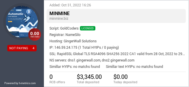 HYIPLogs.com widget for minmine.biz