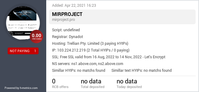H-metrics.com widget for mirproject.pro
