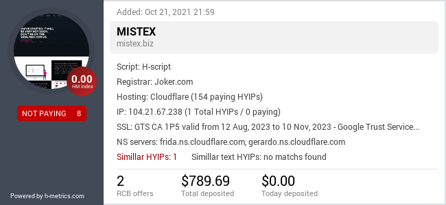 HYIPLogs.com widget for mistex.biz