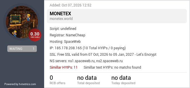 H-metrics.com widget for monetex.world