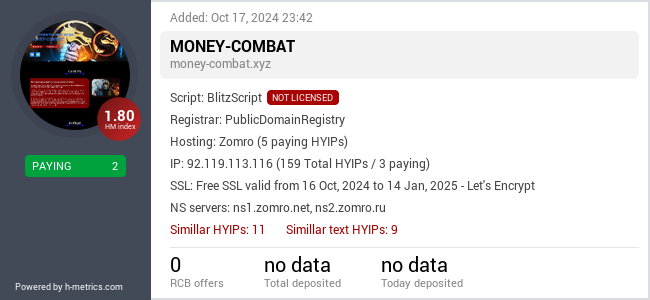 H-metrics.com widget for money-combat.xyz