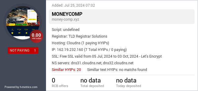 H-metrics.com widget for money-comp.xyz