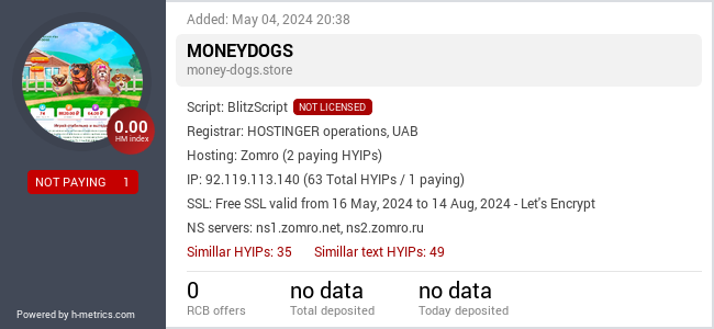 H-metrics.com widget for money-dogs.store