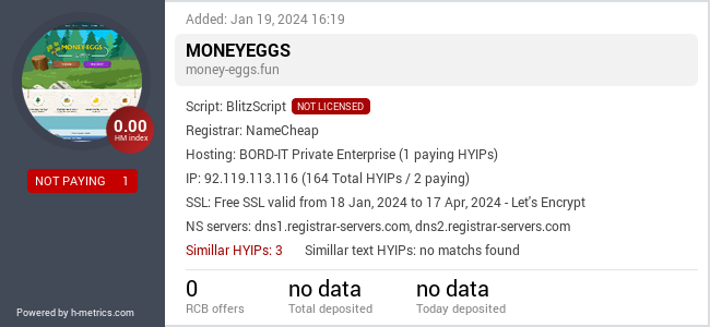 H-metrics.com widget for money-eggs.fun