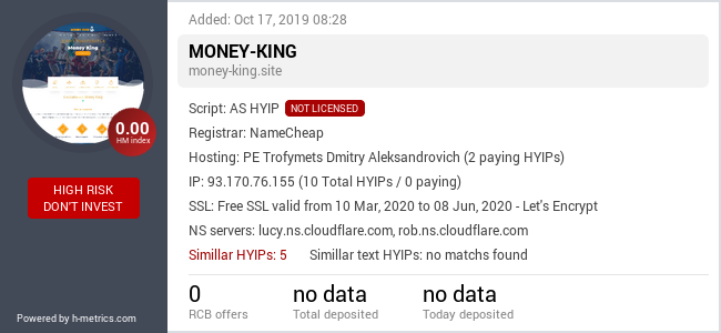 HYIPLogs.com widget for money-king.site