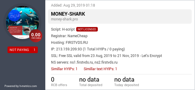 HYIPLogs.com widget for money-shark.pro