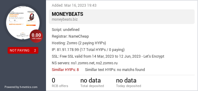 HYIPLogs.com widget for moneybeats.biz