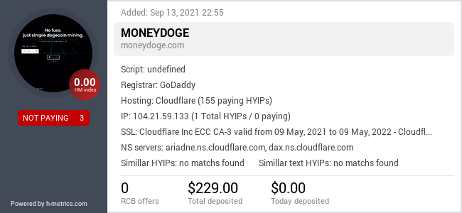 H-metrics.com widget for moneydoge.com