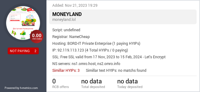 H-metrics.com widget for moneyland.lol