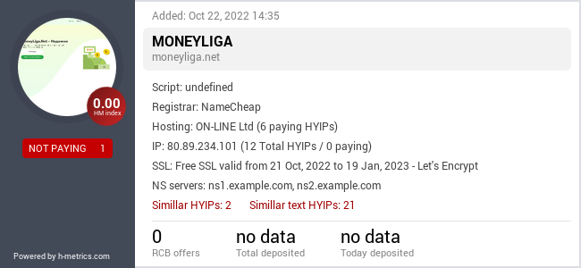 HYIPLogs.com widget for moneyliga.net