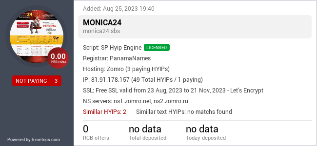 H-metrics.com widget for monica24.sbs