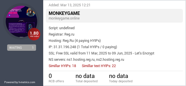 H-metrics.com widget for monkeygame.online