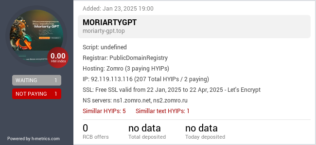 H-metrics.com widget for moriarty-gpt.top