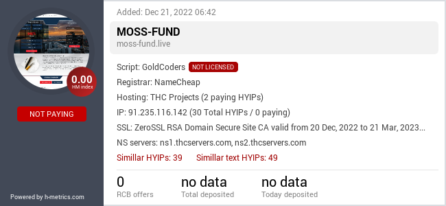 H-metrics.com widget for moss-fund.live