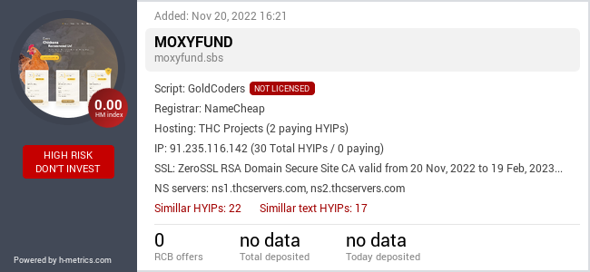HYIPLogs.com widget for moxyfund.sbs