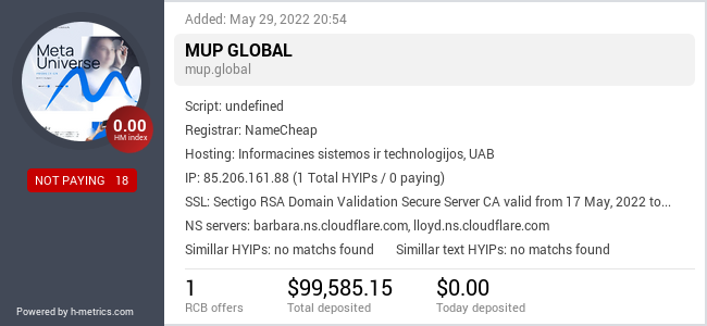 HYIPLogs.com widget for mup.global