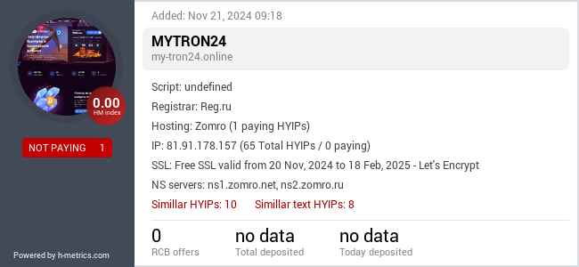 H-metrics.com widget for my-tron24.online