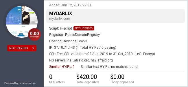 H-metrics.com widget for mydarlix.com