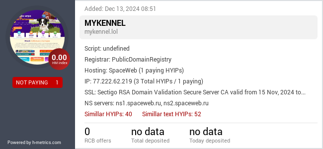 H-metrics.com widget for mykennel.lol