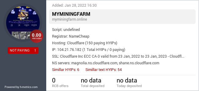 HYIPLogs.com widget for myminingfarm.online
