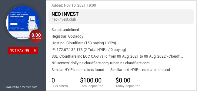 HYIPLogs.com widget for neo-invest.club