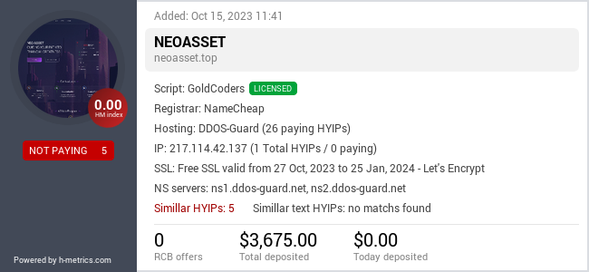 HYIPLogs.com widget for neoasset.top