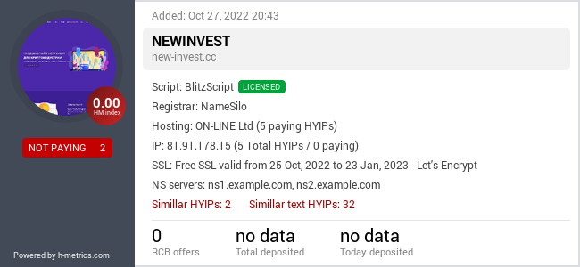 HYIPLogs.com widget for new-invest.cc