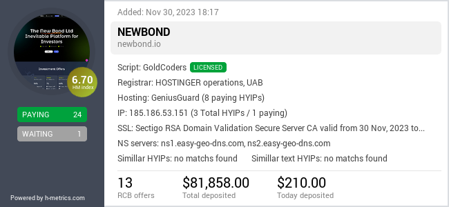 H-metrics.com widget for newbond.io