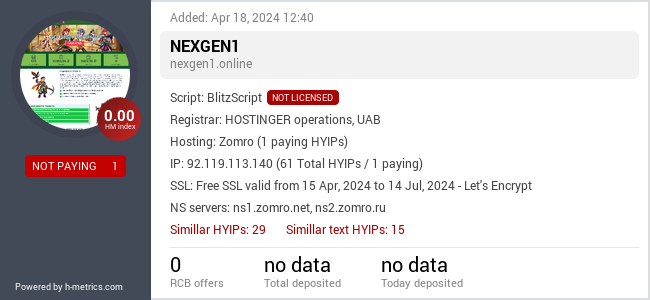 H-metrics.com widget for nexgen1.online
