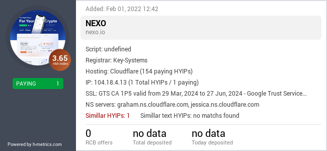 H-metrics.com widget for nexo.io