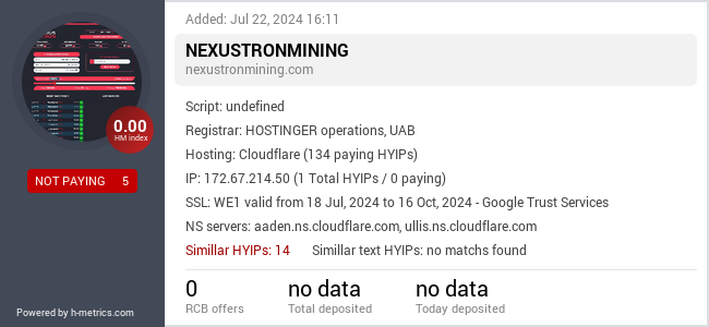 H-metrics.com widget for nexustronmining.com