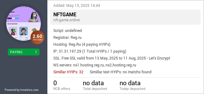 H-metrics.com widget for nft-game.online