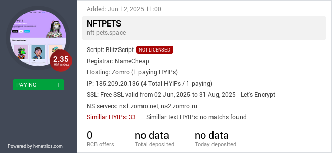 H-metrics.com widget for nft-pets.space