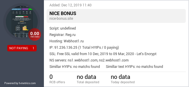 HYIPLogs.com widget for nice-bonus.site